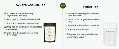 Chai 20