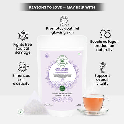 Anti-aging herbal green tea packaging with benefits listed