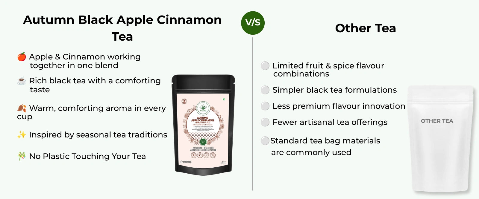 Comparison