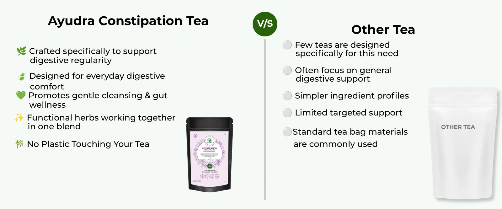 Comparison