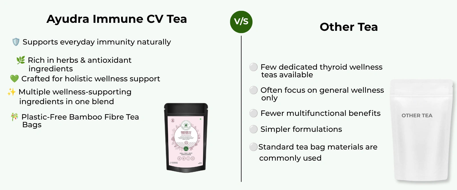 Comparison