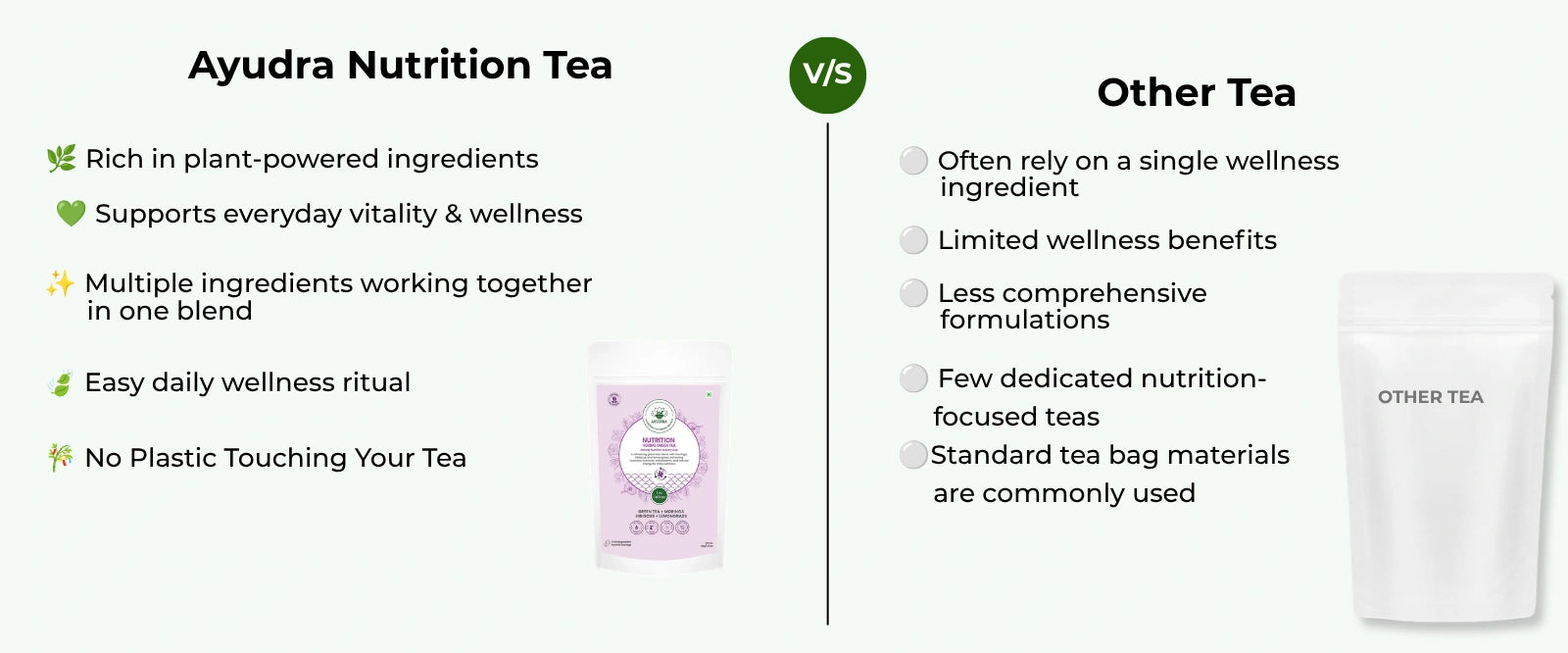 Comparison