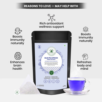 Blue Pea Spiced Tea