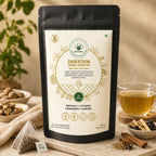 Digestion Tea