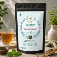 Metabolism Tea