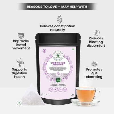 Constipation Tea