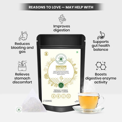 Digestion Tea