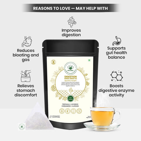 Digestion Tea