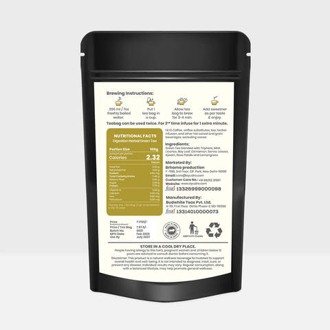 Digestion Tea
