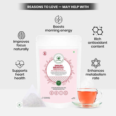 English Breakfast Tea