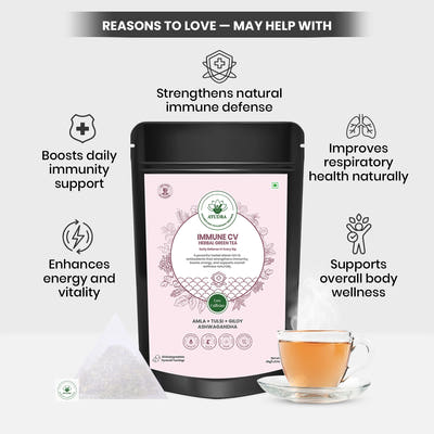 Immune CV Tea