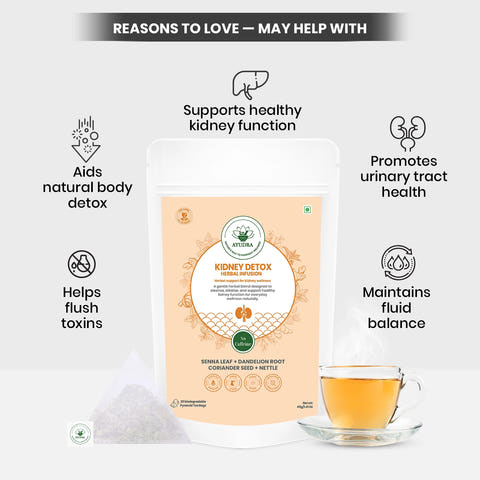 Kidney Detox Tea