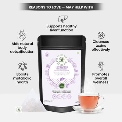 Liver Detox Tea