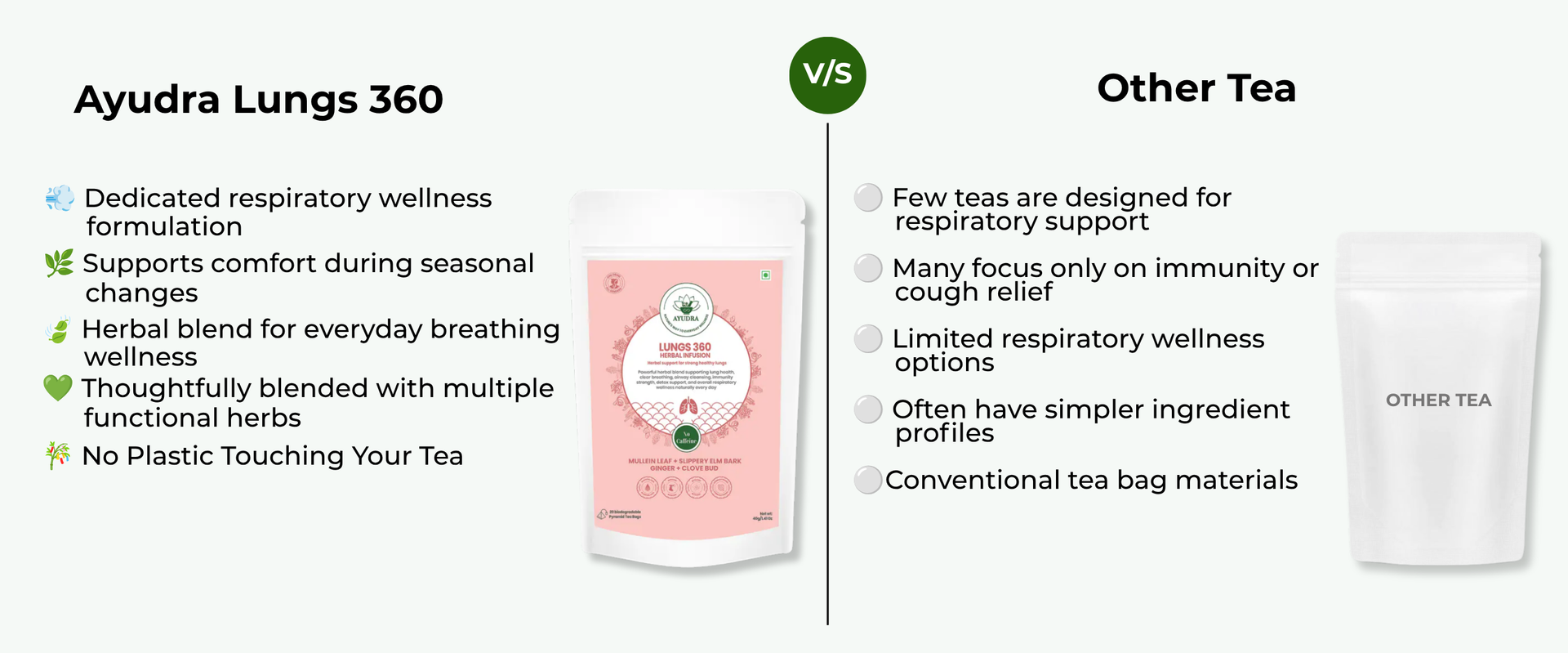 Comparison