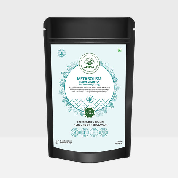 Metabolism Tea