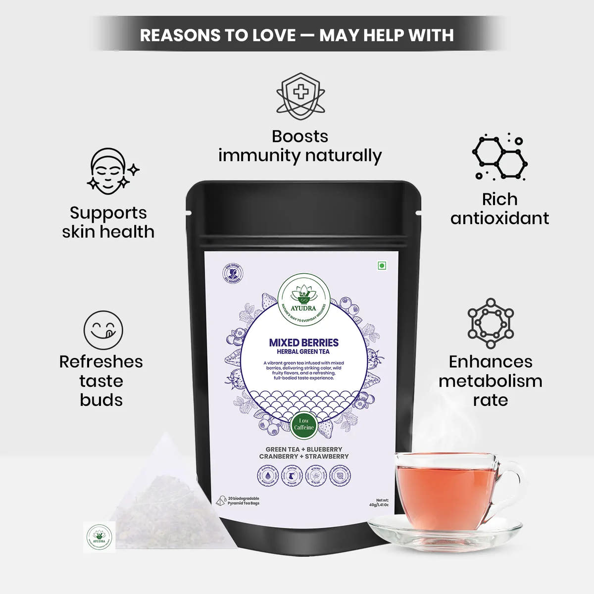 Mixed Berries Green Tea