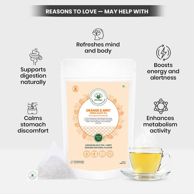 Orange and Mint Tea
