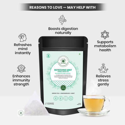Refreshing Mint Tea