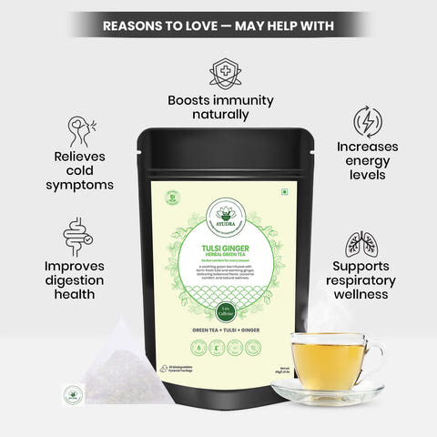 Tulsi Ginger Green Tea