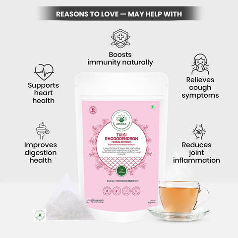 Tulsi Rhododendron Tea