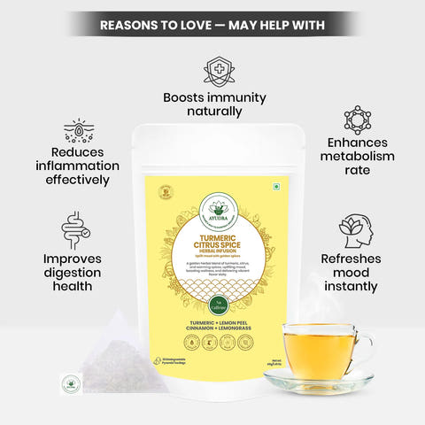 Turmeric Citrus Spice Tea