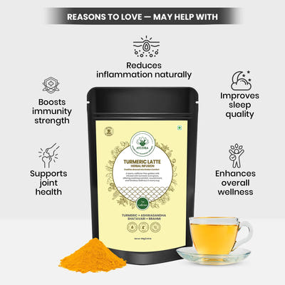 Turmeric Latte