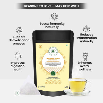 Turmeric Tulsi Green Tea