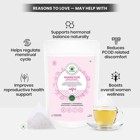Women PCOD Tea