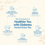 Diabetes Tea