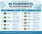 Diabetes Tea