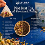 Diabetes Tea