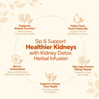 Kidney Detox Tea