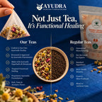 Kidney Detox Tea